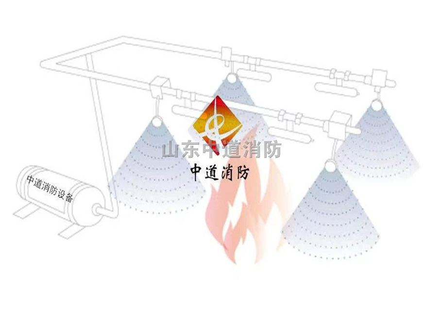 湖南礦用履帶式液壓潛孔鉆機自動滅火系統的構成